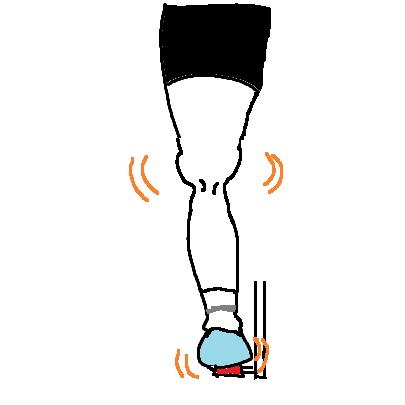 【膝の痛み】ビィンディングシューズのグレードと膝のトラブルリスクの関係性 | サンメリットBIKE FITスタジオ / SUN MERIT